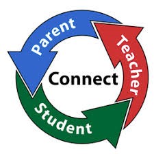 Following Up after Parent/Teacher/Student Conferences